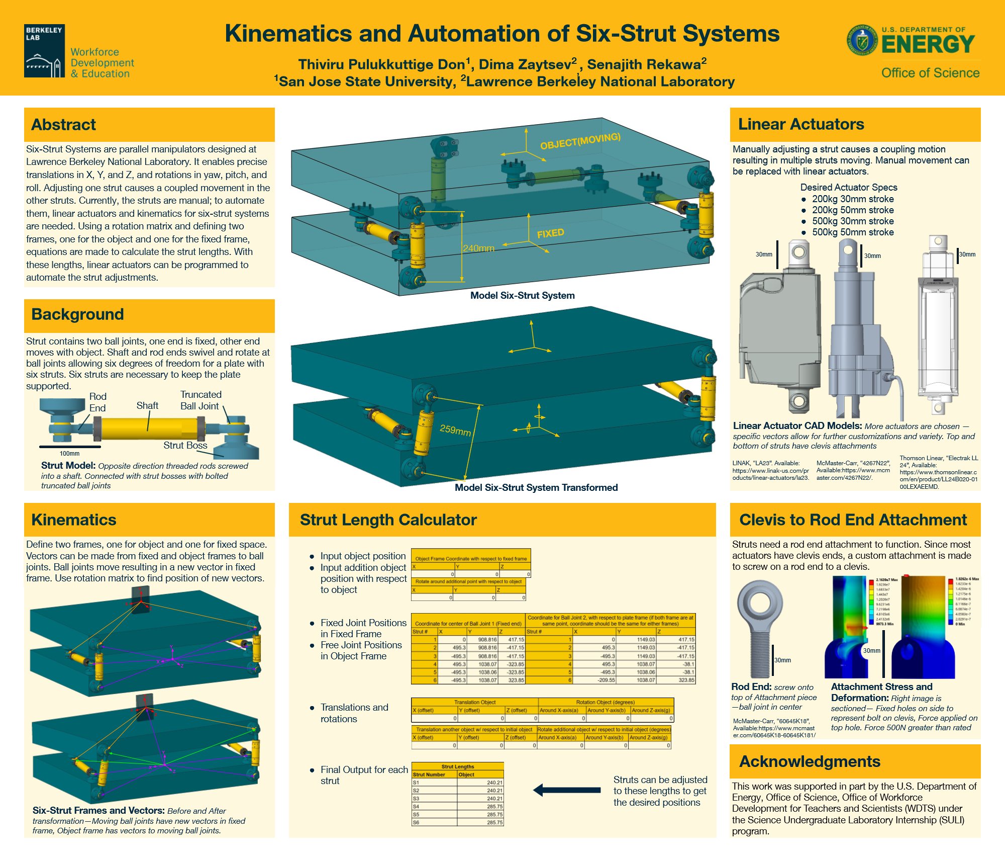 Research poster preview